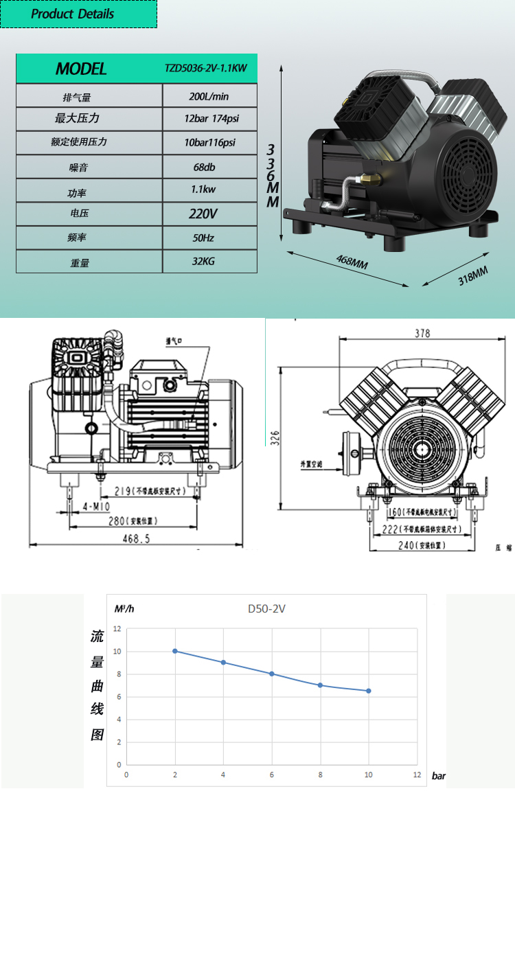 TZD5036-2V-1.1KW-220V.jpg